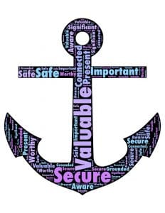 ¿Sabes lo que es el Anchor Text? Descubre su importancia en el SEO