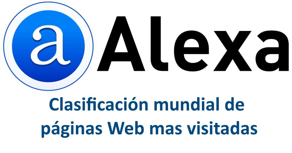 what is alexa rank