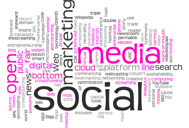 Noticias Breves de Redes Sociales 2015. Nube de letras
