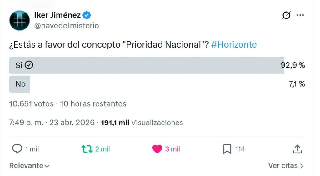 Prioridad Nacional en Horizonte. Resultado de la encuesta.